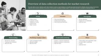 Strategic Guide Of Methods To Collect Market Intelligence Powerpoint Presentation Slides MKT CD V Editable Informative