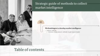 Strategic Guide Of Methods To Collect Market Intelligence Powerpoint Presentation Slides MKT CD V Pre-designed Informative