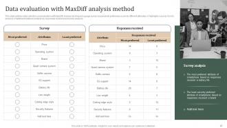 Strategic Guide Of Methods To Collect Market Intelligence Powerpoint Presentation Slides MKT CD V Best Analytical