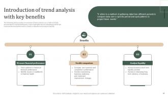 Strategic Guide Of Methods To Collect Market Intelligence Powerpoint Presentation Slides MKT CD V Impactful Analytical