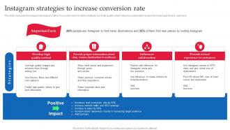Strategic Guide Of Tourism Marketing Instagram Strategies To Increase Conversion Rate MKT SS V