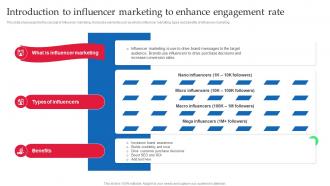 Strategic Guide Of Tourism Marketing Introduction To Influencer Marketing To Enhance Engagement MKT SS V