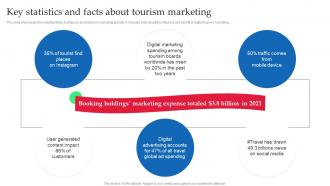 Strategic Guide Of Tourism Marketing Key Statistics And Facts About Tourism Marketing MKT SS V