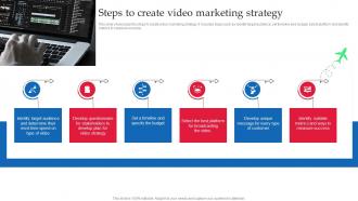 Strategic Guide Of Tourism Marketing Steps To Create Video Marketing Strategy MKT SS V