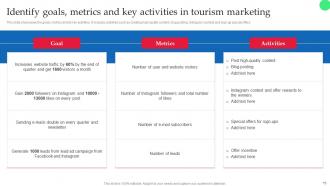 Strategic Guide Of Tourism Marketing Strategies Powerpoint Presentation Slides MKT CD V Graphical Colorful