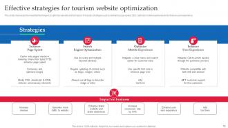 Strategic Guide Of Tourism Marketing Strategies Powerpoint Presentation Slides MKT CD V Adaptable Colorful