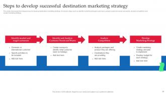 Strategic Guide Of Tourism Marketing Strategies Powerpoint Presentation Slides MKT CD V Good Interactive
