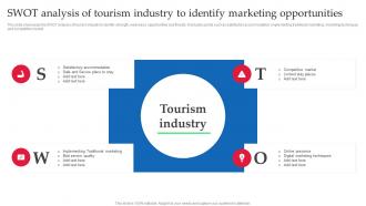 Strategic Guide Of Tourism Marketing SWOT Analysis Of Tourism Industry To Identify Marketing MKT SS V