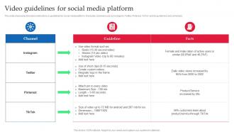Strategic Guide Of Tourism Marketing Video Guidelines For Social Media Platform MKT SS V