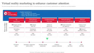 Strategic Guide Of Tourism Marketing Virtual Reality Marketing To Enhance Customer Attention MKT SS V