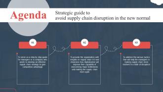 Strategic Guide To Avoid Supply Chain Disruption In The New Normal Strategy CD V Impressive Impactful