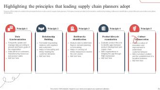 Strategic Guide To Avoid Supply Chain Disruption In The New Normal Strategy CD V Attractive Impactful