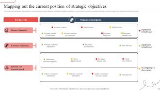 Strategic Guide To Avoid Supply Chain Disruption In The New Normal Strategy CD V Colorful Downloadable