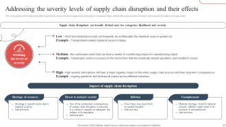 Strategic Guide To Avoid Supply Chain Disruption In The New Normal Strategy CD V Colorful Customizable