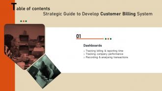 Strategic Guide To Develop Customer Billing System For Table Of Contents