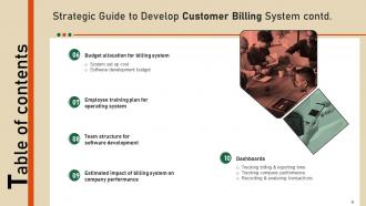 Strategic Guide To Develop Customer Billing System Powerpoint Presentation Slides Impressive Idea