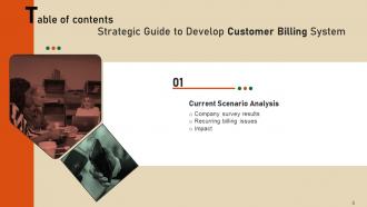 Strategic Guide To Develop Customer Billing System Powerpoint Presentation Slides Interactive Idea