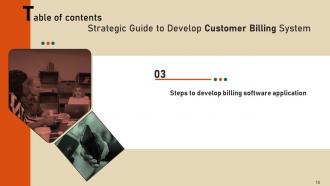 Strategic Guide To Develop Customer Billing System Powerpoint Presentation Slides Pre designed Idea
