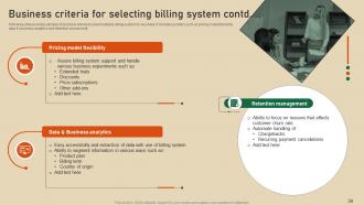 Strategic Guide To Develop Customer Billing System Powerpoint Presentation Slides Visual Ideas