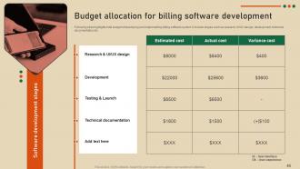 Strategic Guide To Develop Customer Billing System Powerpoint Presentation Slides Graphical Ideas