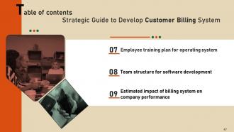 Strategic Guide To Develop Customer Billing System Powerpoint Presentation Slides Captivating Ideas