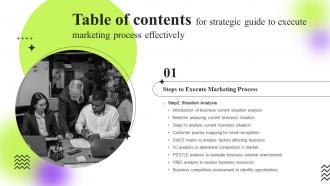 Strategic Guide To Execute Marketing Process Effectively For Table Of Contents