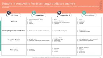Strategic Guide To Gain Competitive Advantage In Market Powerpoint Presentation Slides MKT CD V Analytical
