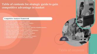 Strategic Guide To Gain Competitive Advantage In Market Powerpoint Presentation Slides MKT CD V Impactful Template