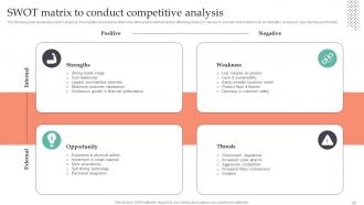 Strategic Guide To Gain Competitive Advantage In Market Powerpoint Presentation Slides MKT CD V Downloadable Template