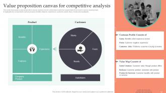 Strategic Guide To Gain Competitive Advantage In Market Powerpoint Presentation Slides MKT CD V Visual Template
