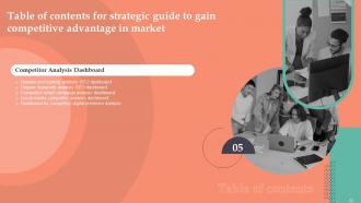 Strategic Guide To Gain Competitive Advantage In Market Powerpoint Presentation Slides MKT CD V Analytical Template