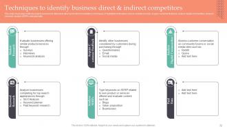 Strategic Guide To Gain Competitive Advantage In Market Powerpoint Presentation Slides MKT CD V Unique Slides