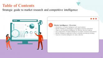 Strategic Guide To Market Research And Competitive Intelligence Complete Deck MKT CD V Pre-designed Best