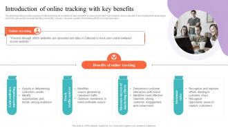 Strategic Guide To Market Research Introduction Of Online Tracking With Key Benefits MKT SS V