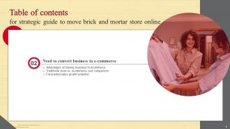 Strategic Guide To Move Brick And Mortar Store Online Powerpoint Presentation Slides Strategy CD V Aesthatic Informative