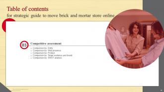 Strategic Guide To Move Brick And Mortar Store Online Powerpoint Presentation Slides Strategy CD V Template Analytical