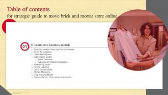 Strategic Guide To Move Brick And Mortar Store Online Table Of Contents Strategy SS V