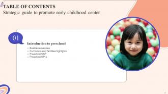 Strategic Guide To Promote Early Childhood Center Powerpoint Presentation Slides Strategy CD V Researched Content Ready