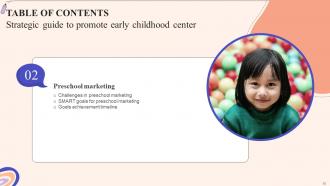 Strategic Guide To Promote Early Childhood Center Powerpoint Presentation Slides Strategy CD V Visual Content Ready