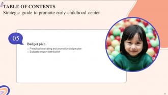 Strategic Guide To Promote Early Childhood Center Powerpoint Presentation Slides Strategy CD V Informative Editable
