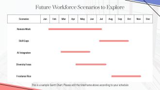 Strategic Headcount Planning For Business Growth PPT PowerPoint AT Unique Template