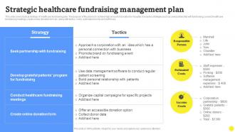 Strategic Healthcare Fundraising Management Plan