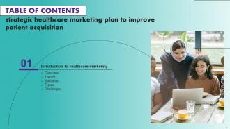 Strategic Healthcare Marketing Plan To Improve Patient Acquisition Complete Deck Strategy CD Downloadable Template