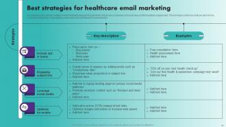 Strategic Healthcare Marketing Plan To Improve Patient Acquisition Complete Deck Strategy CD Downloadable Slides