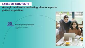Strategic Healthcare Marketing Plan To Improve Patient Acquisition Complete Deck Strategy CD Image Idea