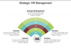 Strategic hr management ppt powerpoint presentation infographic template aids cpb