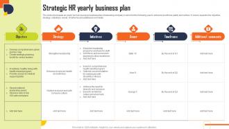 Strategic HR Yearly Business Plan