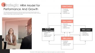 Strategic HRM Model for Performance And Growth