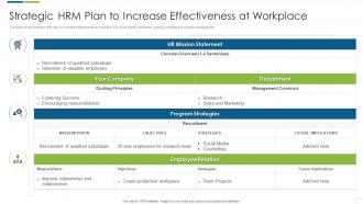 Strategic HRM Plan To Increase Effectiveness At Workplace