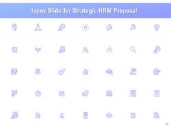 Strategic hrm proposal powerpoint presentation slides